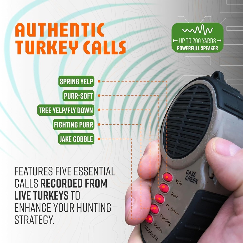 Ergo Electronic Game Calls - Expert Hunting Tool