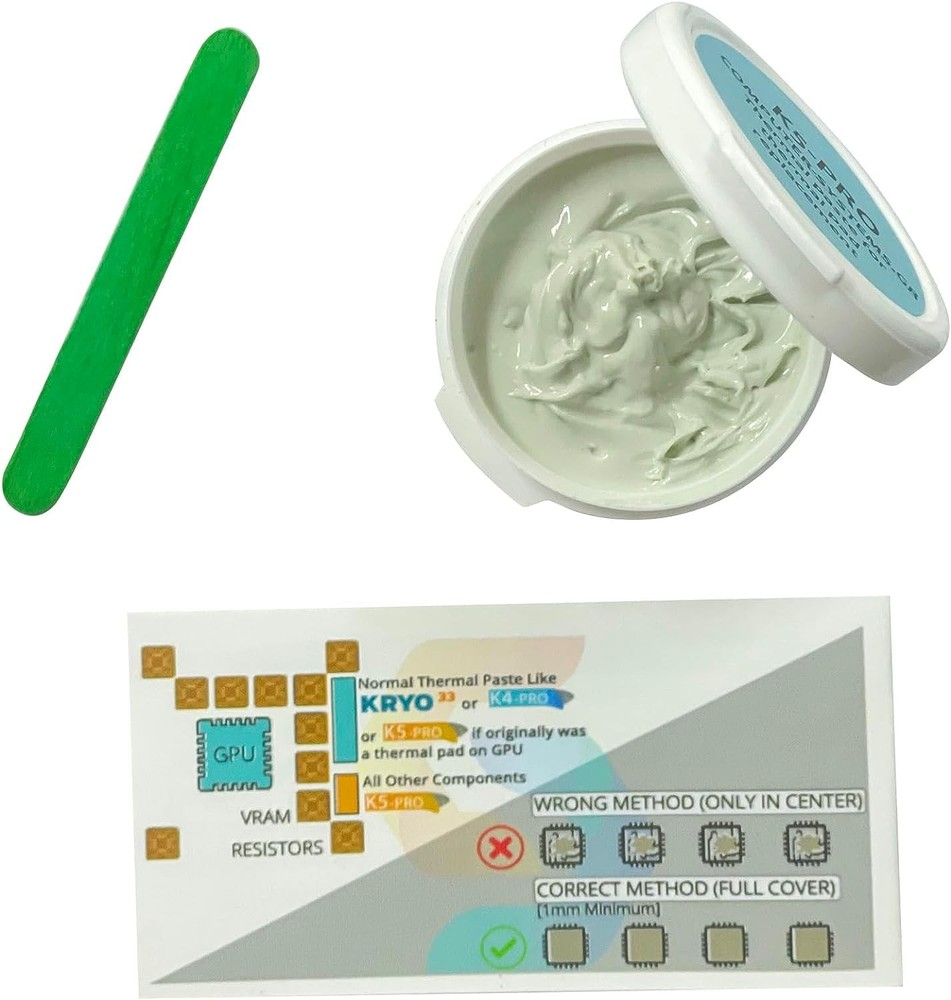 Viscous Thermal Paste for Electronics Cooling Compatible with Multiple Devices