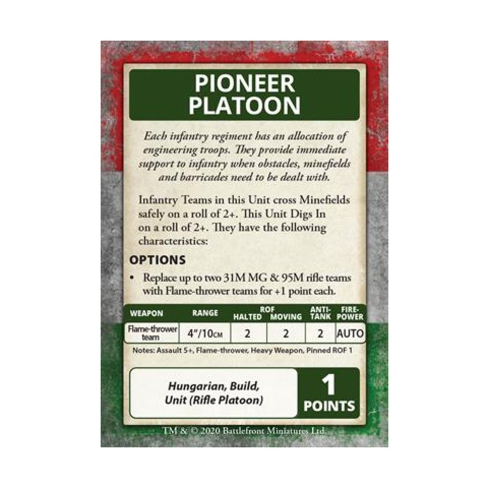 Battlefront Historical Mini 15mm Bagration - Hungarian Command Cards New