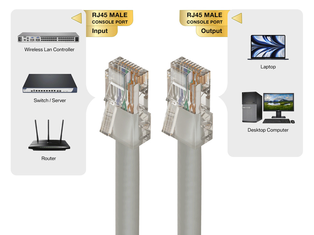 5ft Cat6 UTP Non-Booted Ethernet Network Patch Cable 24AWG Bare Copper, Gray