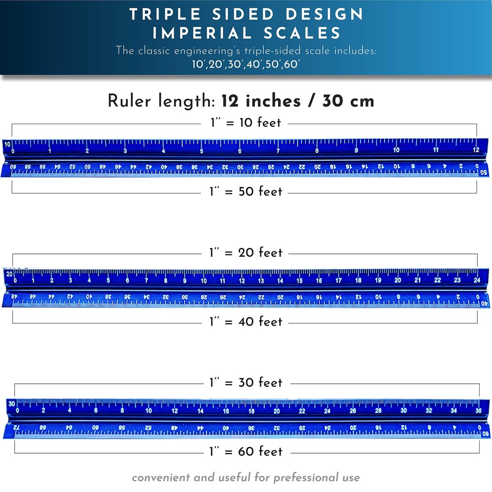 12-Inch Architectural and Engineering Scale Ruler Set (Imperial) | Black