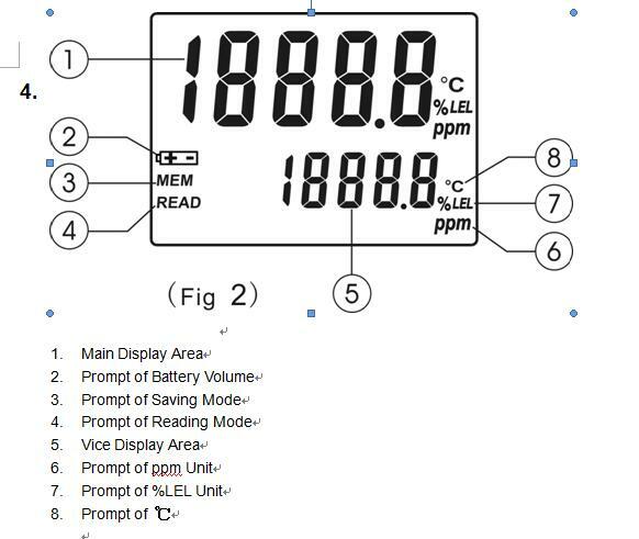 Methane Detector with Range 0~10000ppm 0~20%LEL (LEL: Lower explosive limit)