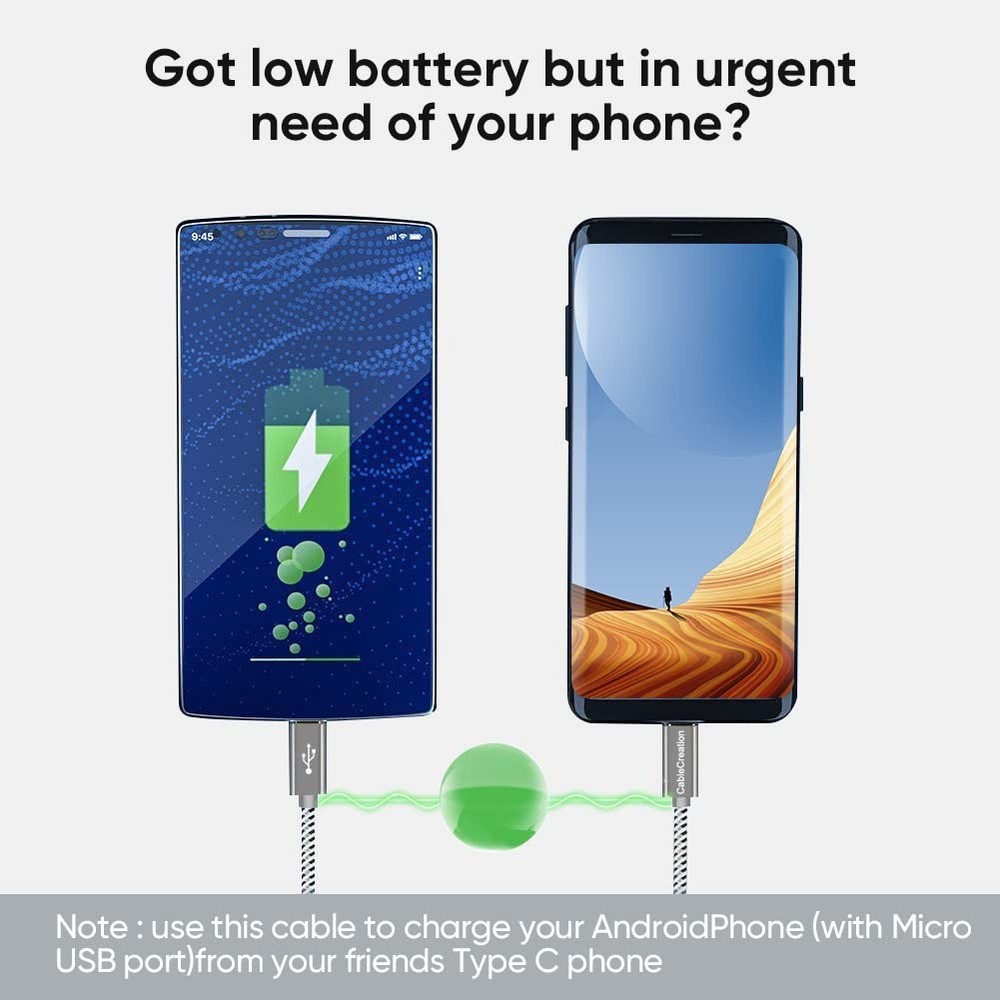 CableCreation USB C to Micro Cable 3.3FT, Braided USBC Grey