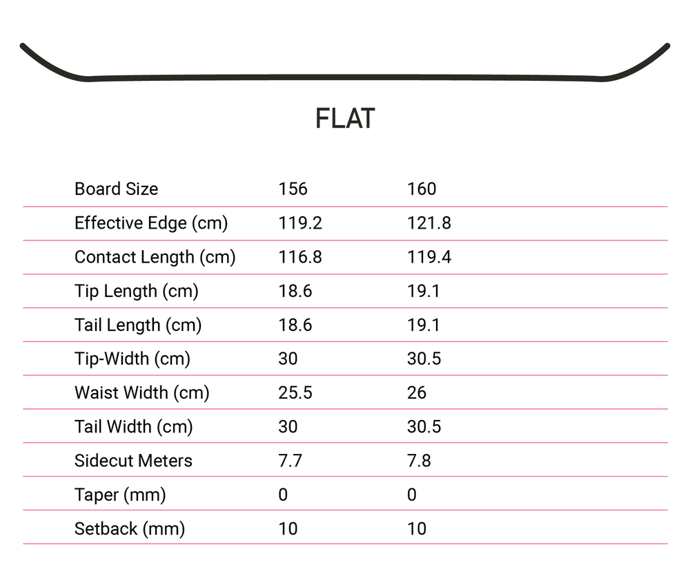 Kemper Rampage Splitboard 156 cm Backcountry Snowboard