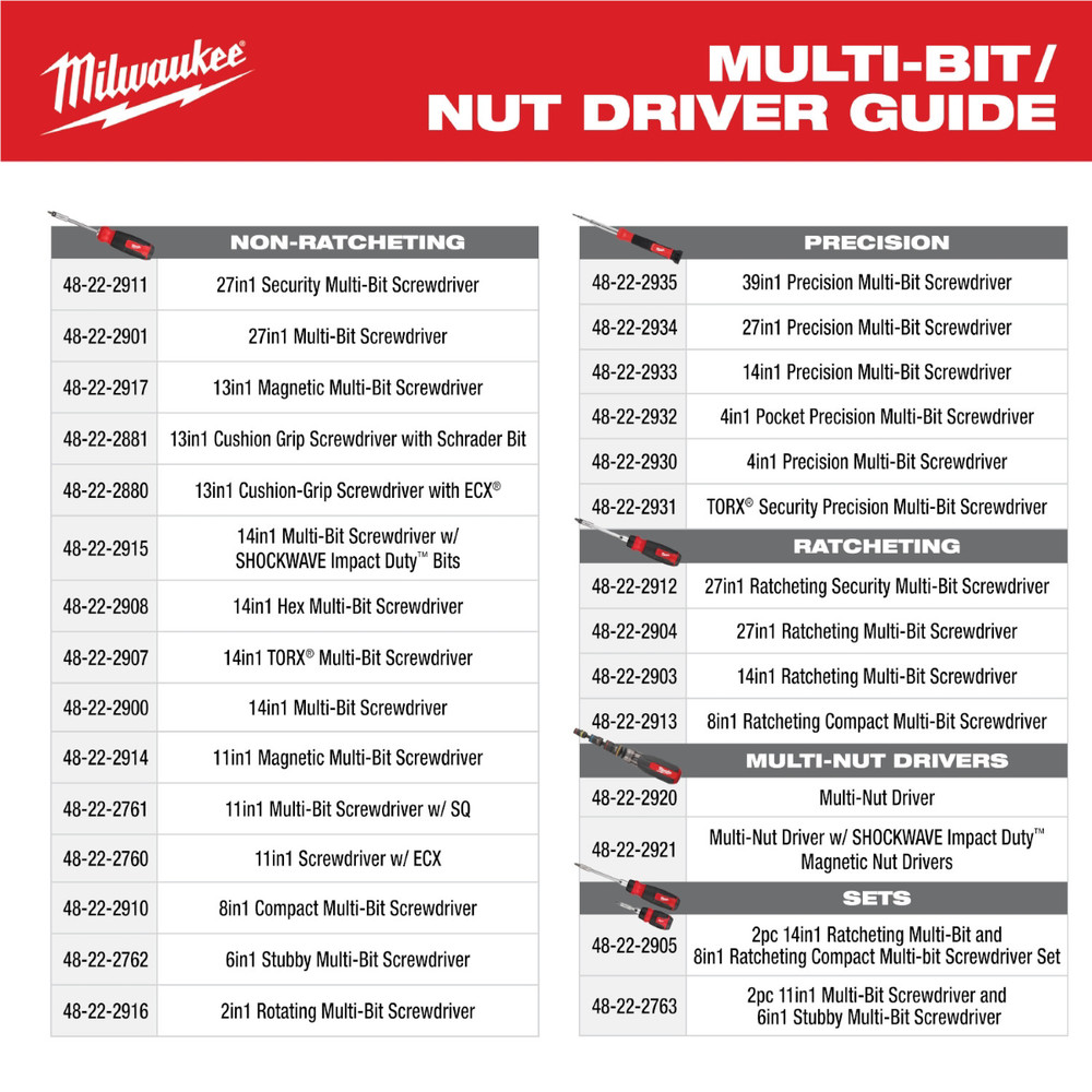 Milwaukee Tool 6-IN-1 Stubby Multi-Bit Screwdriver