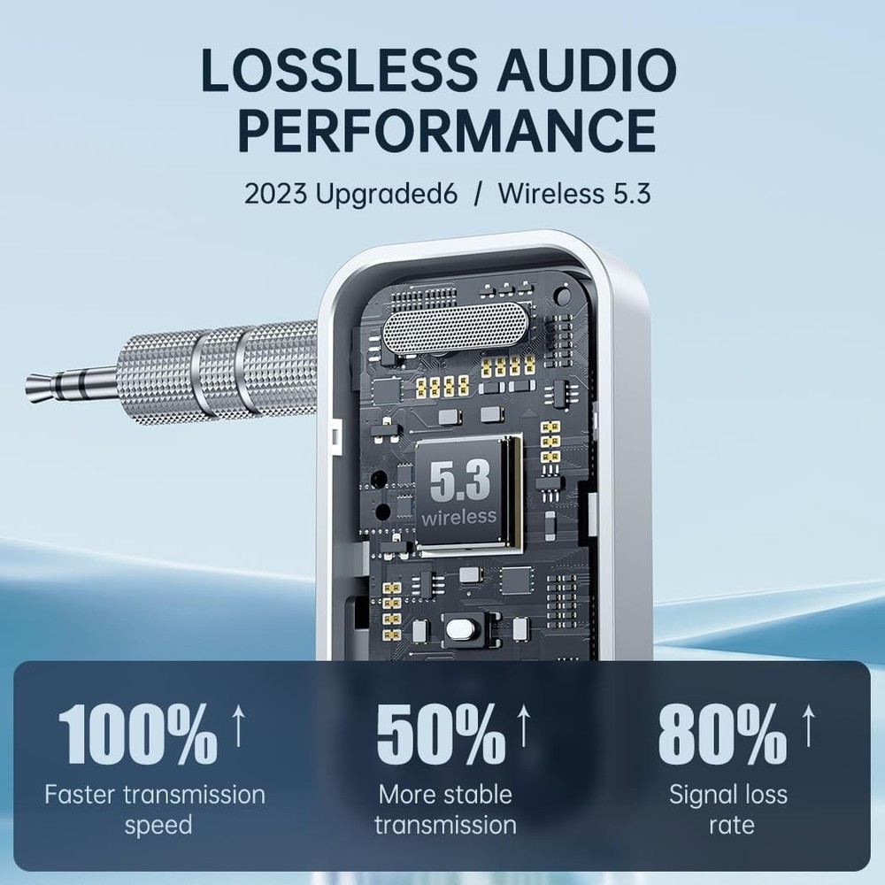 Premium Pro Bluetooth Transmitter Receiver, 2-in-1 Wireless Transmitter for Car