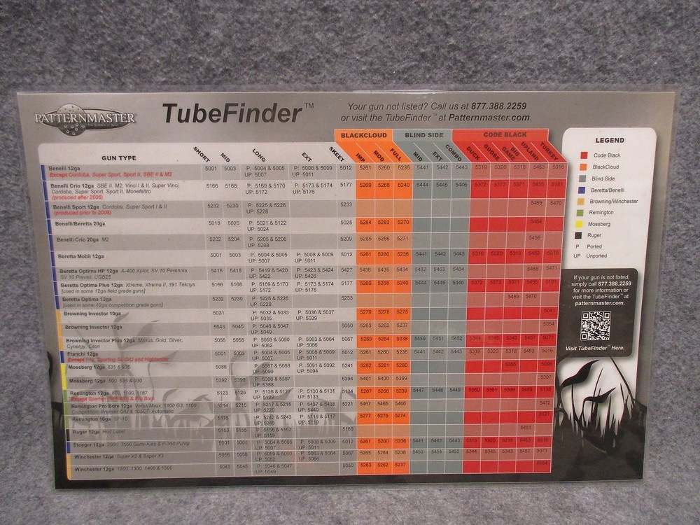 Pattern Master Choke Tube Finder Laminated Chart Good Used