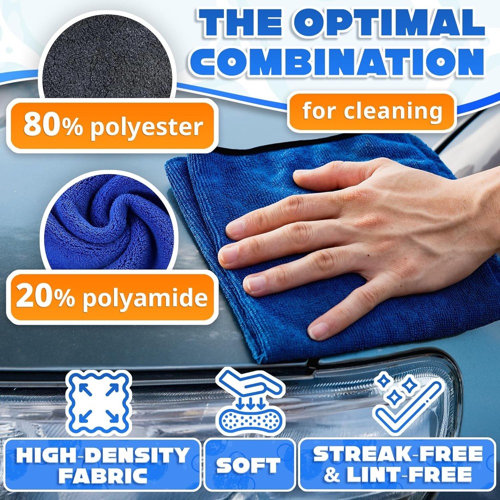 5 Pcs Thick Microfiber Cleaning Cloth – Dual-Layer 12" x 12", Multicolor