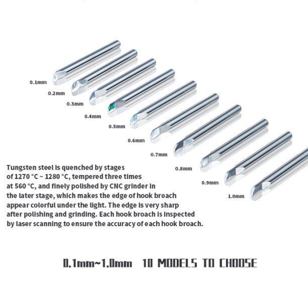 DSPIAE: Engraving Tools - Scriber : Engraver 0.1-1.0MM - Model Hobby Paneliner