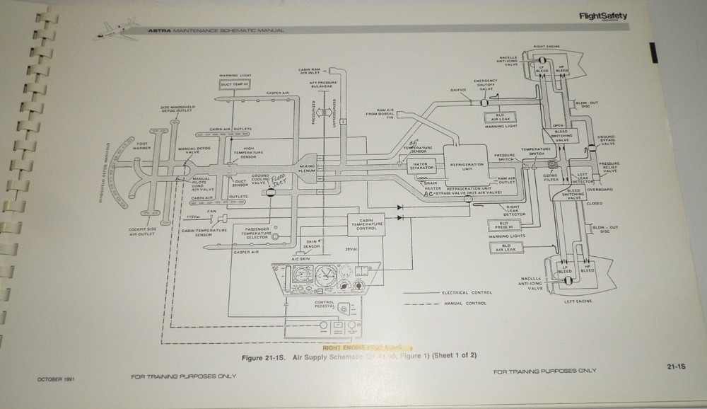Flight Safety Astra Maintenance Schematic Manual 1991