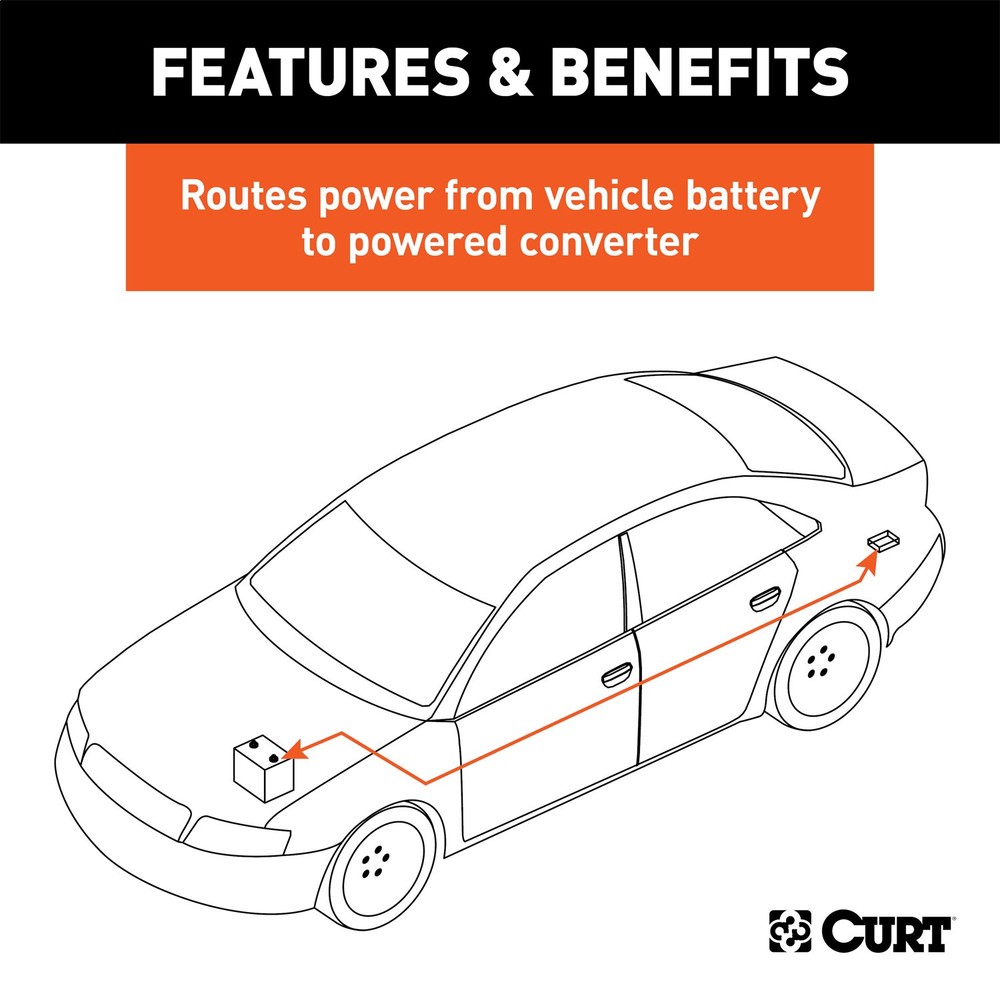 CURT 55152 Powered Converter Wiring Kit (15 Amps)