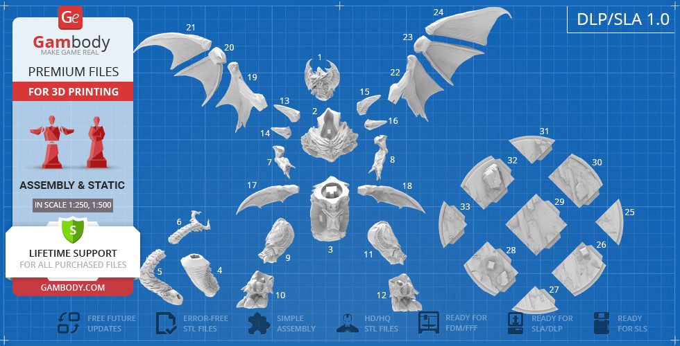 Destroyah Resin Sculpture Statue Model Kit Unpainted/Unassembled