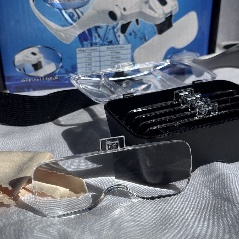 Eyeglasses bracket/headband interchangeable magnifier with 2LED upgraded version