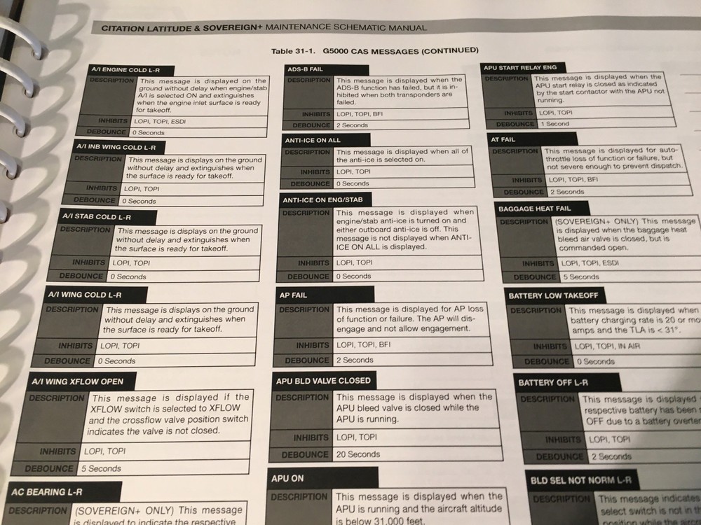 Citation Latitude & Sovereign+ Maintenance Training Schematic Manual
