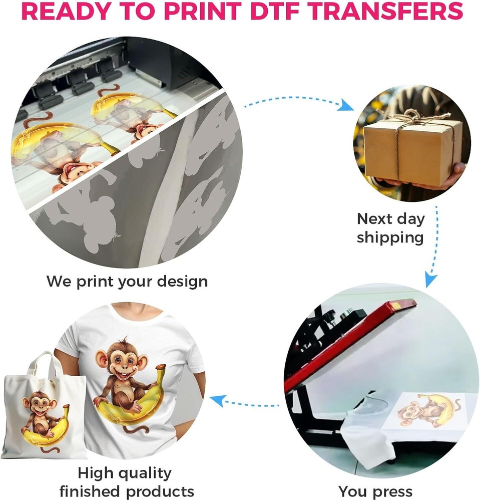 2pcs DTF Gang Sheets, A3 Film with 10" x 10" Wine Pattern, Sample for Testing