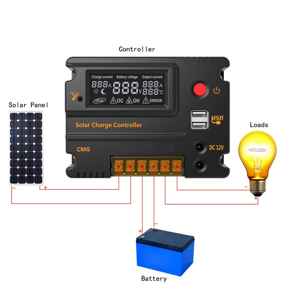 20A Solar Charge Controller Solar Panel Battery Regulator Auto Switch Controller