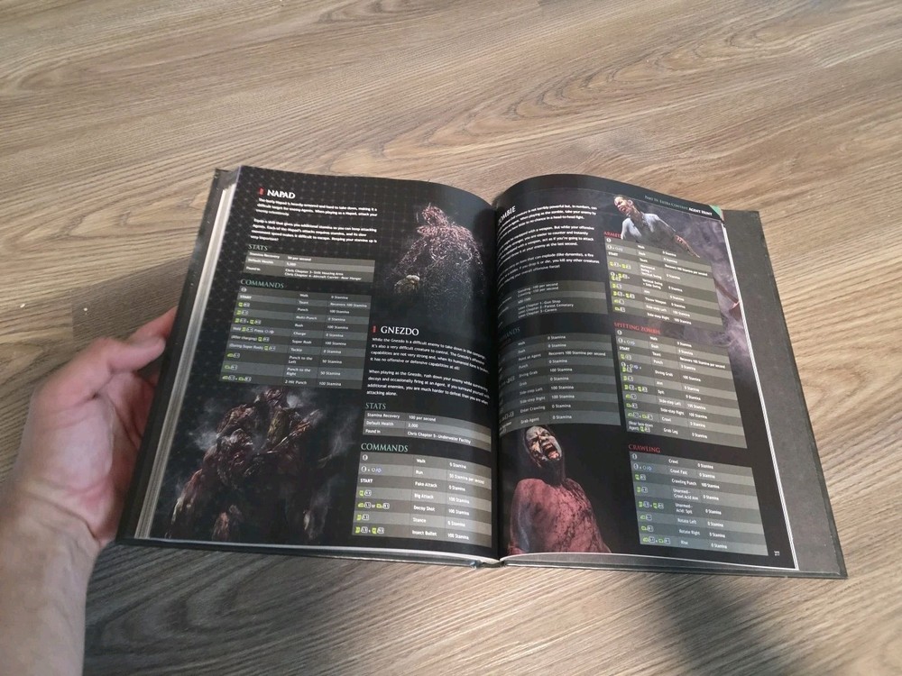 Resident Evil 6 Limited Edition Hardcover Strategy Guide Book