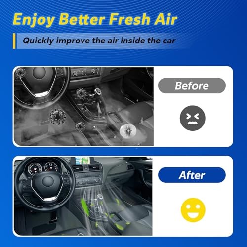 Cabin Engine Air Filter Kit for Highlander 2014 2015 2016 2017 2018 2019
