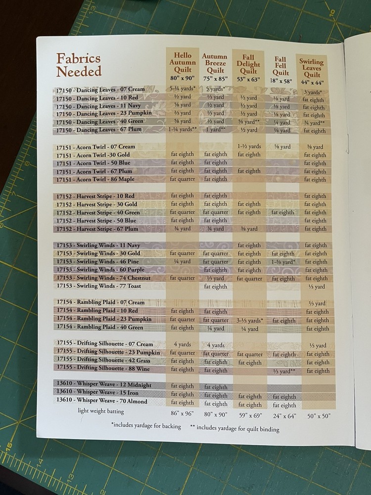 Art To Heart Autumn Breeze Sampler Pattern Book