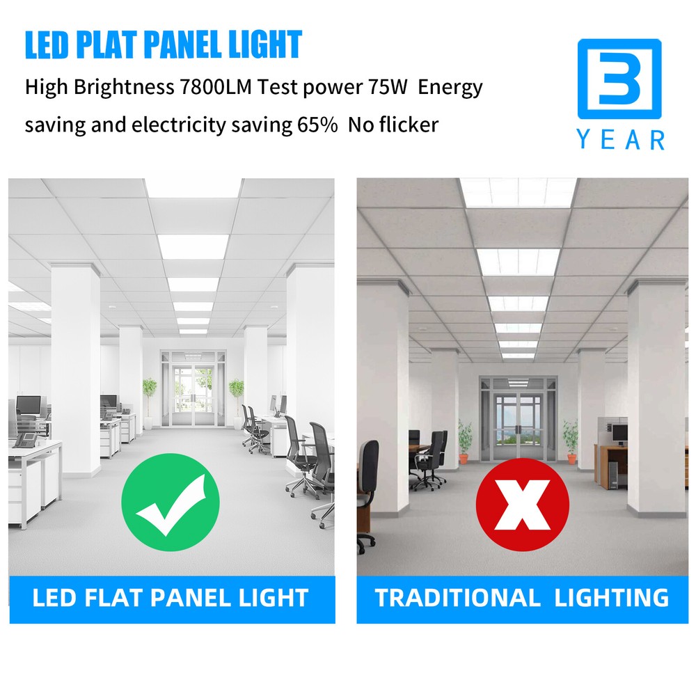 4 Pack 2x4 ft LED Panel Light, Drop Ceiling Shop Office Lights, 75W