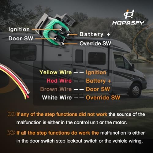 RV Step Motor Conversion Kit Gear Box Linkage+Motor+Electric Step Control Unit