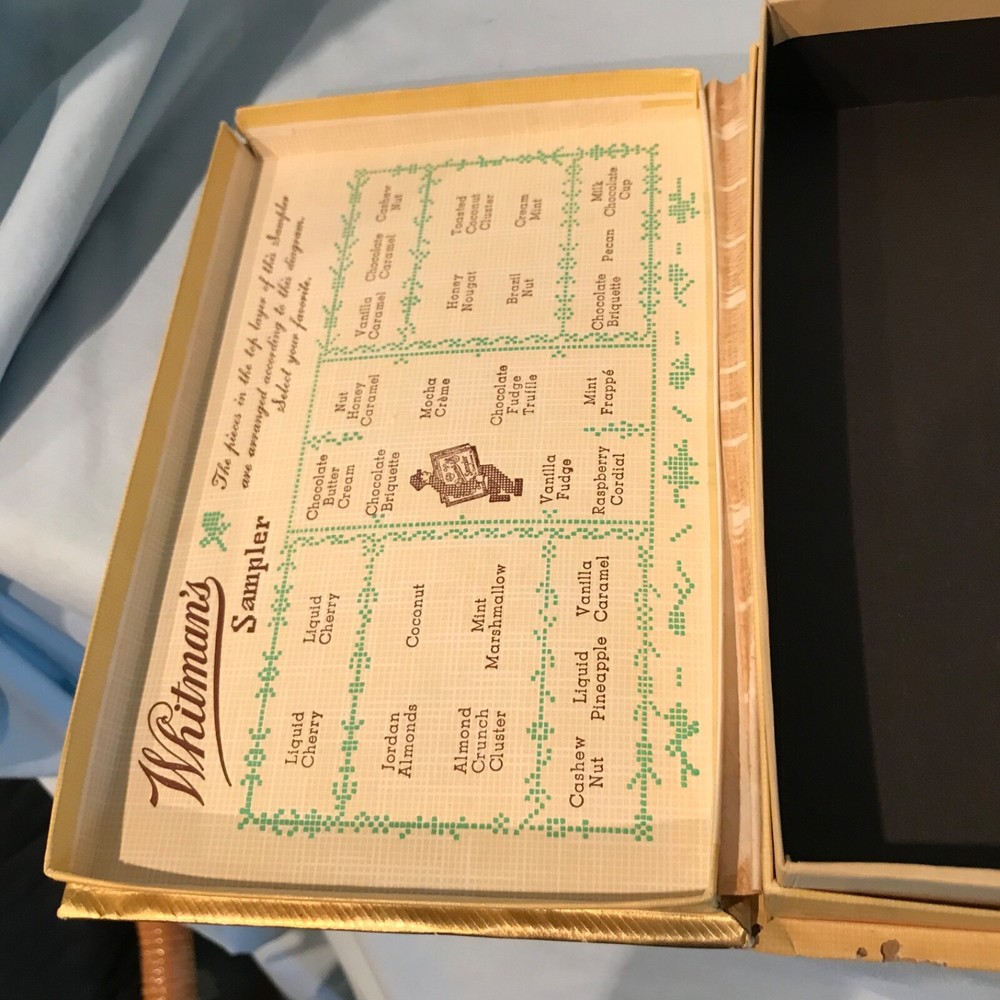 Whitman's Chocolates & Confections Cross Stitch Sampler Empty Hinged Box $11.99