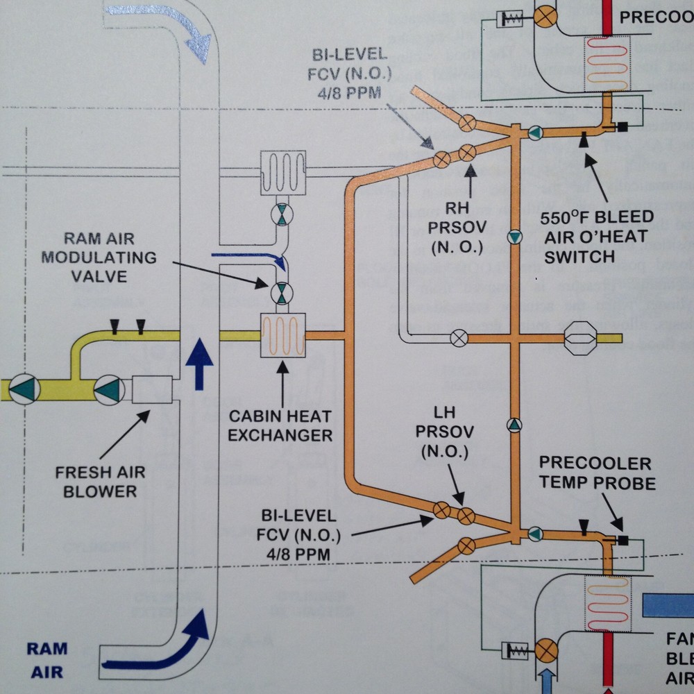 CitationJet 525 Maintenance Training Manual.