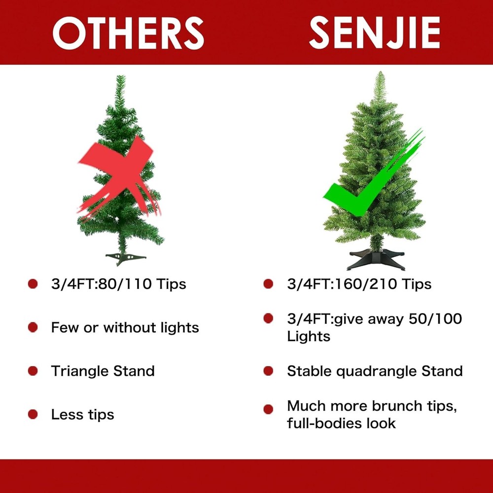 Stunning 3FT Artificial Pine Tree - 160 Tips & Warm White Lights for Festivity