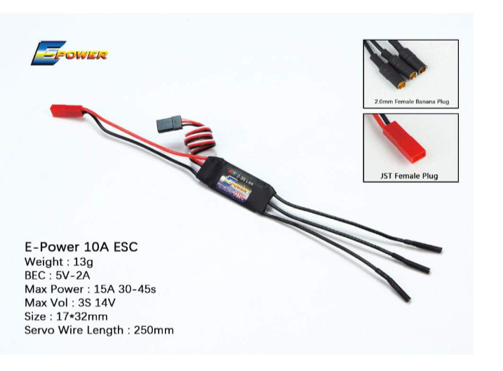 Custom Aftermarket Powercore for Flyzone Aircore airframes