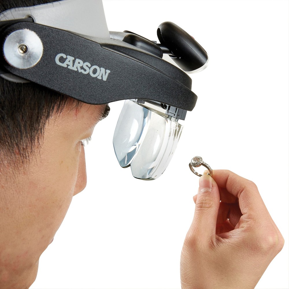 MagniVisor Deluxe LED Head Visor Magnifier