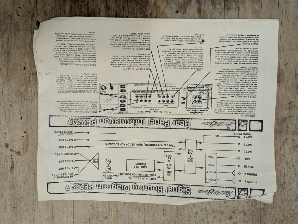Soundcraftsmen PE2217 Preamp Equalizer