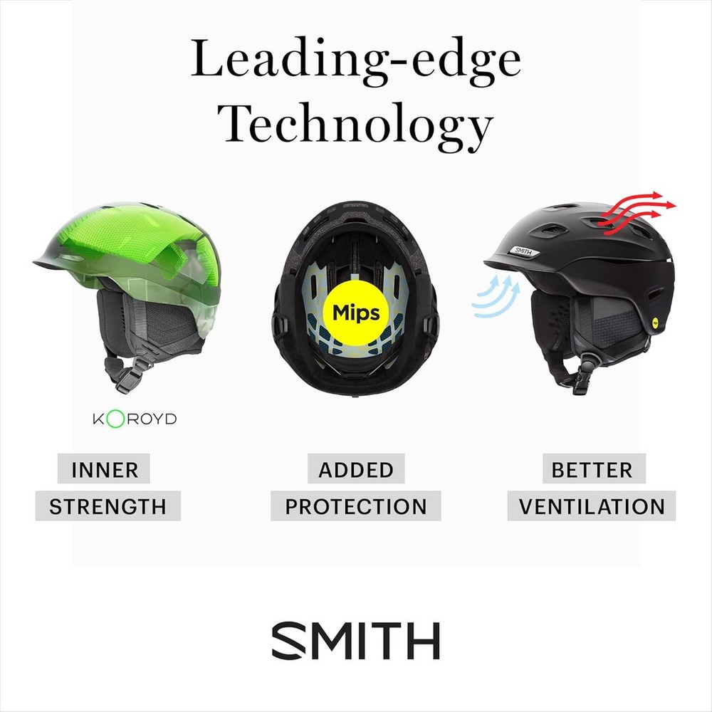Smith Optics Level MIPS Men's Snow Helmet - Matte Algae, Small
