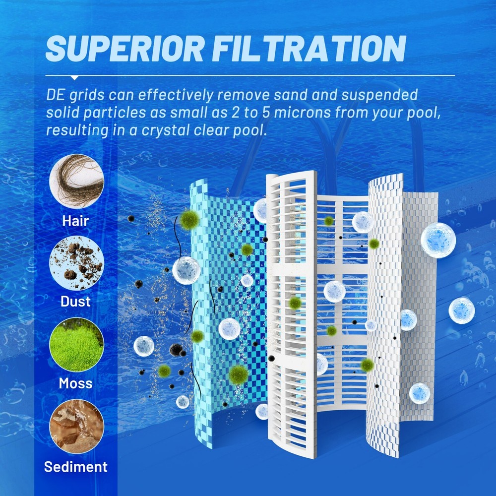 POOLPURE FS-2005 60 Sq Ft DE Grid Pool Filter Set Replace Unicel FS-2005,PFS3060