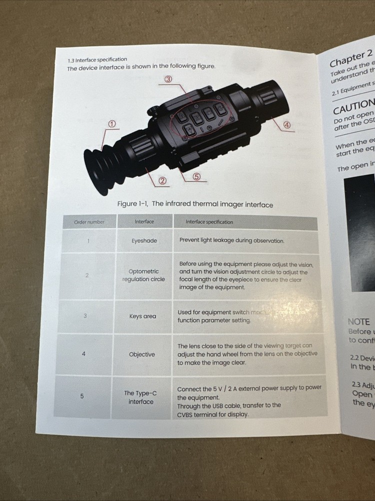 Feyachi Th-25 thermal sight