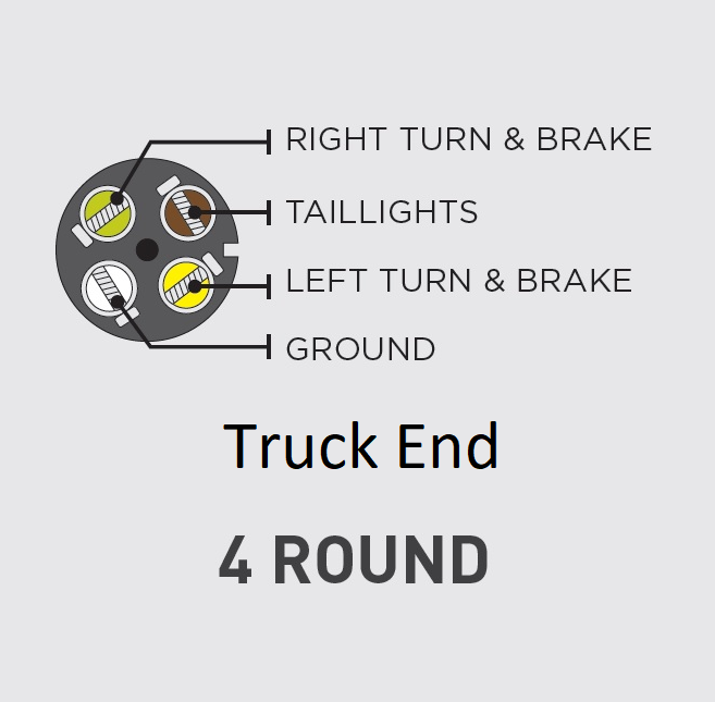 4 Way Round Pin Female Truck Plug, Metal Casing