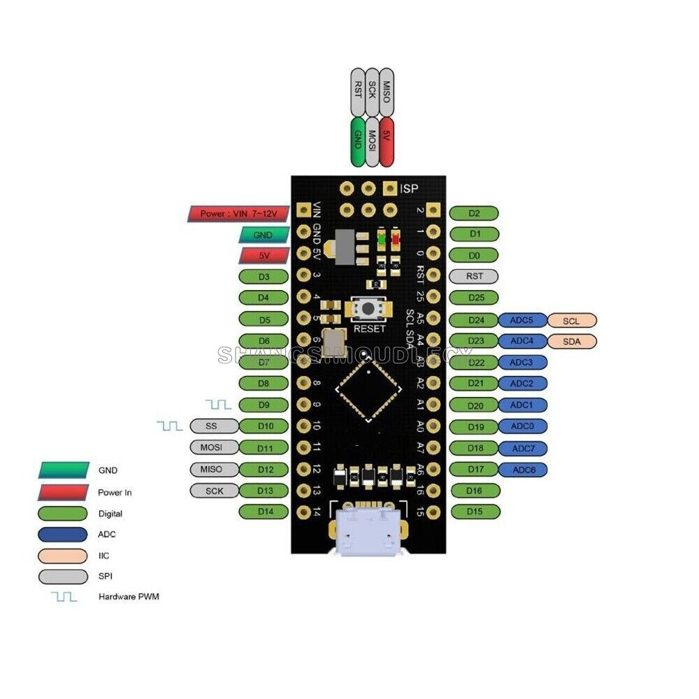 ATTINY88 micro development board ATmega328 Extended Compatible NEW