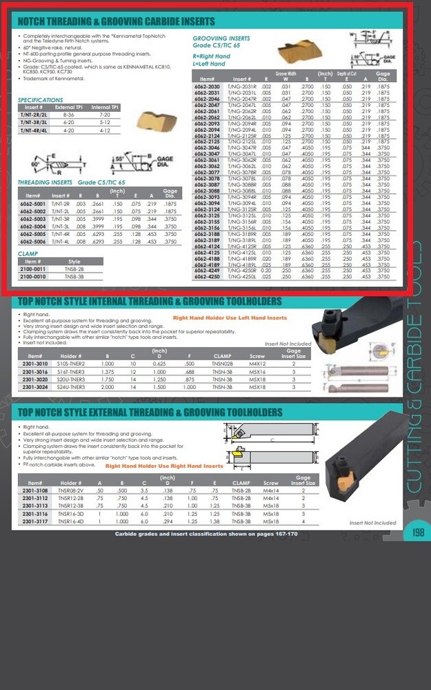 TNSN-2B CLAMP (2100-0011)