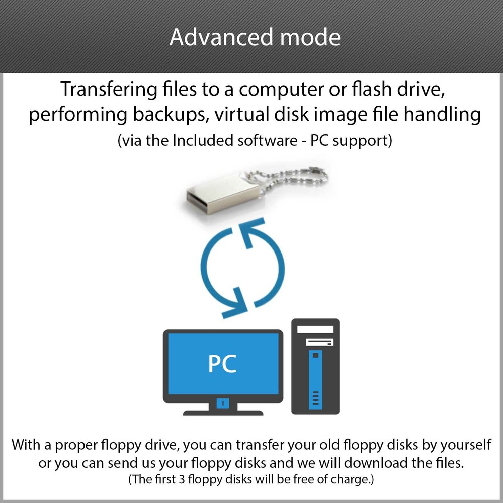 USB Floppy Drive Emulator N-Drive 100 for Sequential Circuits Prophet 2000, 2002