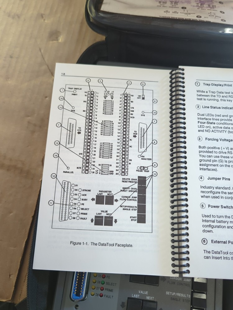 Datacom Black Box - Corporation CommTool 1000 - DataTool Manual 5500 - DT-450A