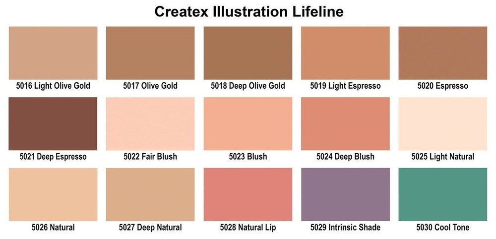 Createx Illustration Colors Lifeline Master Set 2oz