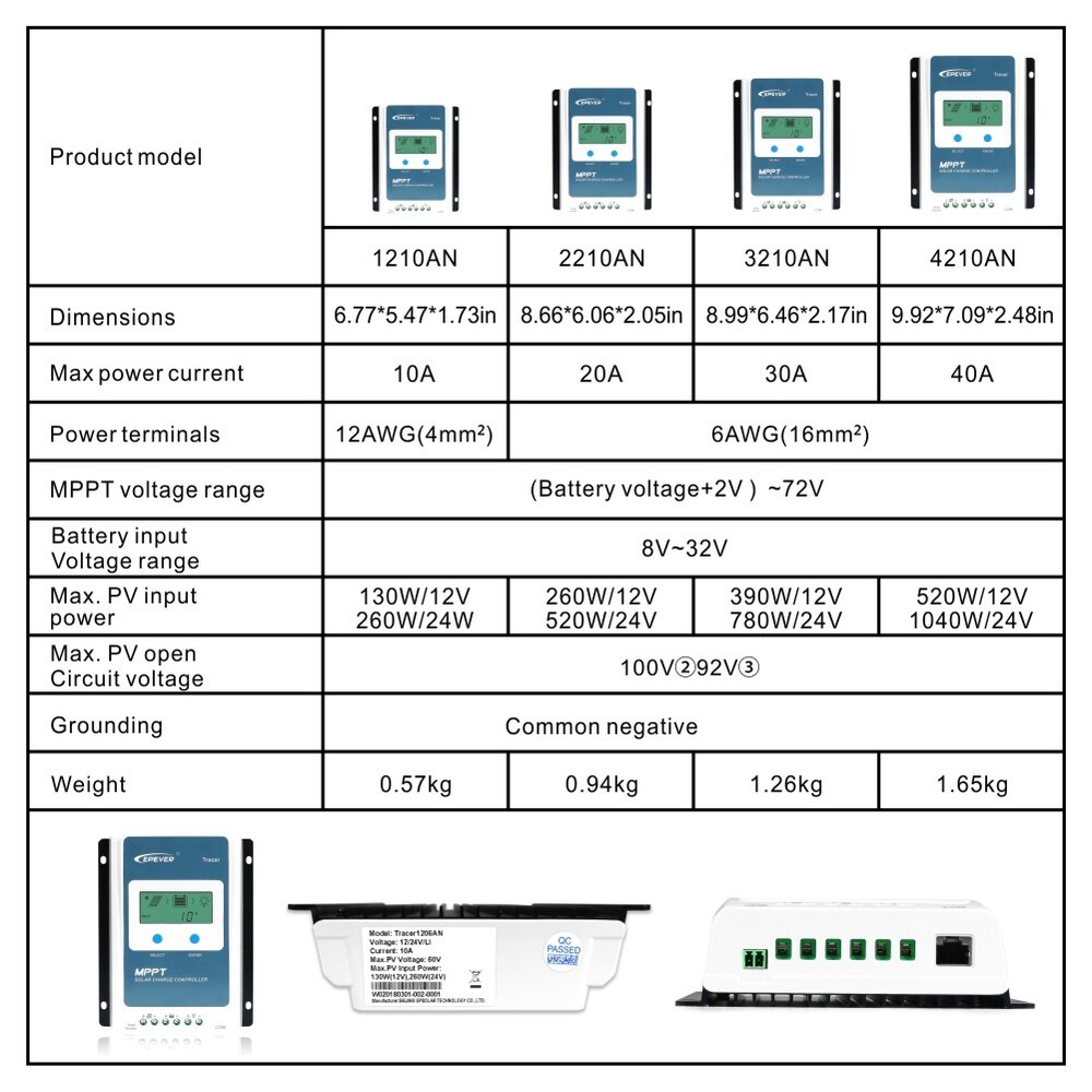 EPEVER MPPT Charge Controller 40A 30A 20A 10A 12V 24V Solar Panel Regulator