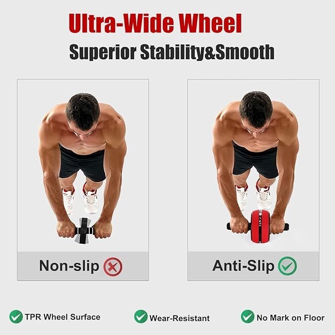 ABS-olutely Rockin' Roller - Premium Abdominal Exercise Wheel Ab Roller (YELLOW)