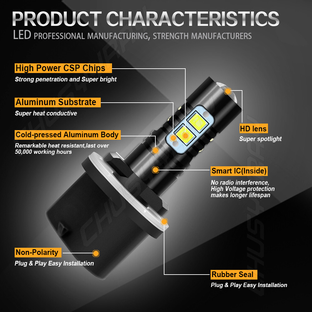 For Saturn Vue 2002-2007 6000K Front LED Headlight Kit + Fog Light 6 Bulbs Combo