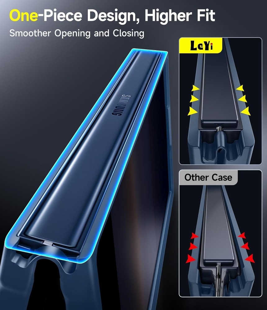 for Galaxy Z Fold 6 Case 2Pcs Screen Protector, Magnetic Integrated Structure