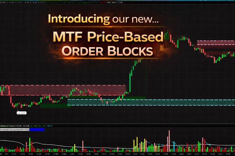 Thinkorswim Thinkscript Day Trading Multi-Timeframe Order Block, 2 Confirmations