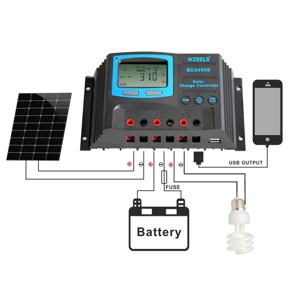 PWM Solar Panel Battery Charge LCD Controller 30A 12V/24VAuto Regulator Dual USB