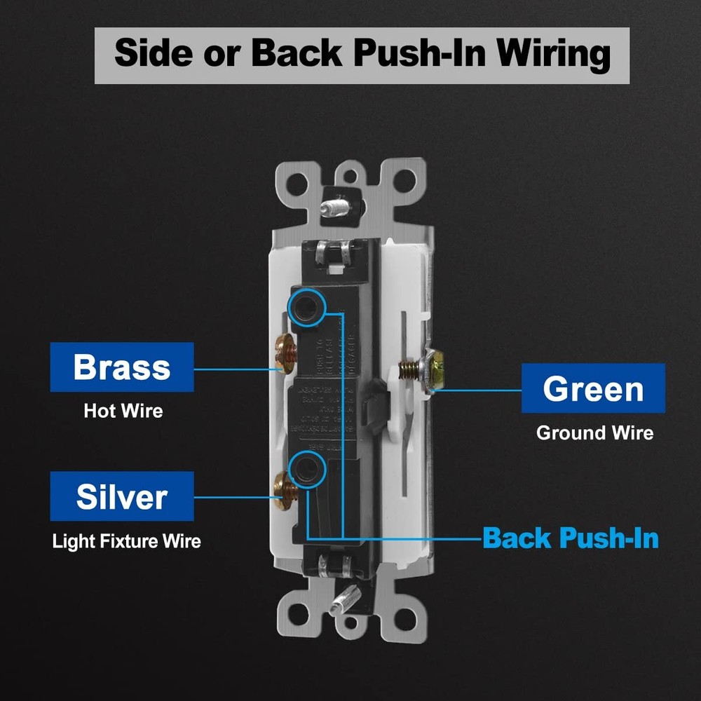50 Pack Cml Decorator Wall Light Switch Single Pole Switch 15a 120/277v 3year