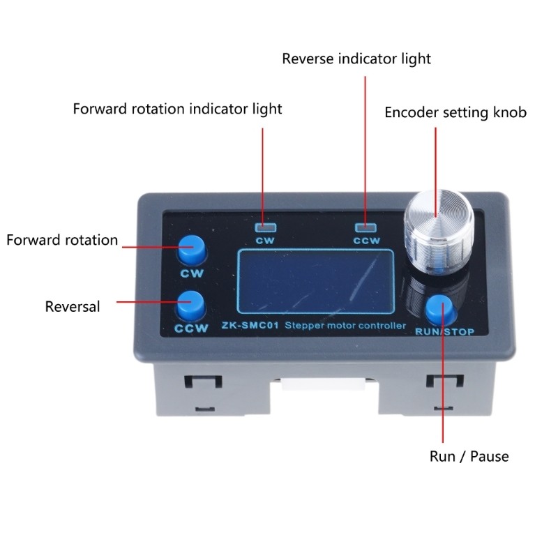 Industrial Automation Controllers Motor Control Module for Single Motors