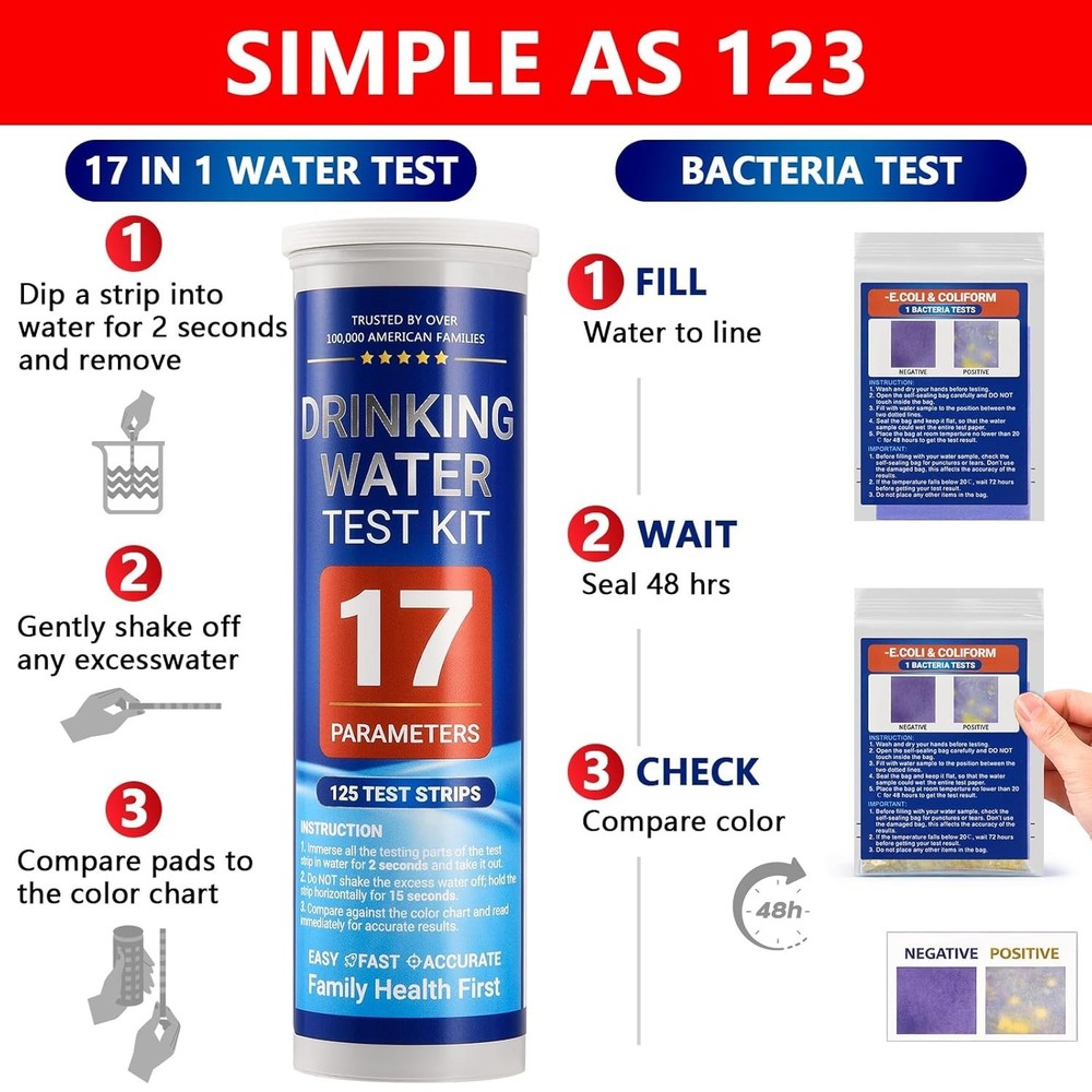 Beginner-Friendly Water Testing Kit - 55 Strips