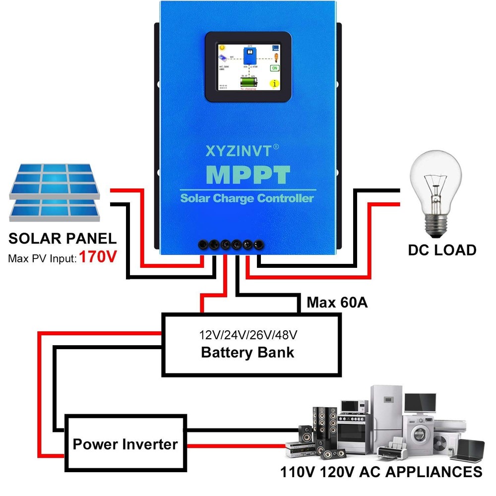 MPPT Solar Charge Controller 60A 170V Input Volt PV Solar Panel Controller
